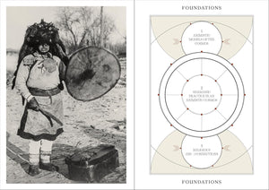 SHAMANS