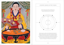 Load image into Gallery viewer, SHAMANS
